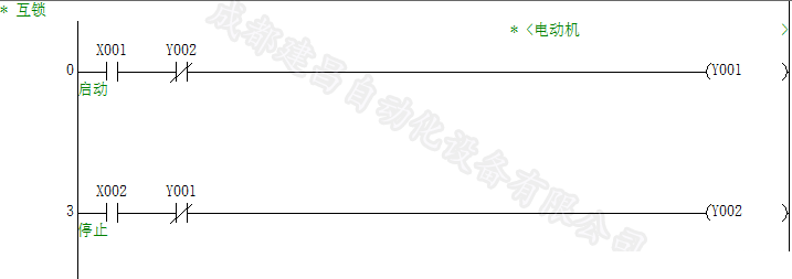 3、互锁（一个开则另一个不能开） 拷贝.png